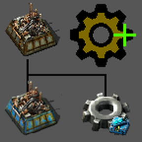 Tech tree plus - Factorio Mods