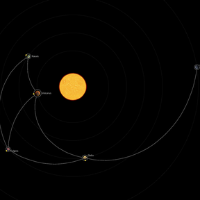 Organized Solar System [Updated!] - Factorio Mods