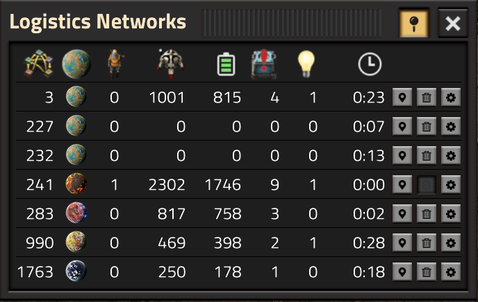 Networks-window